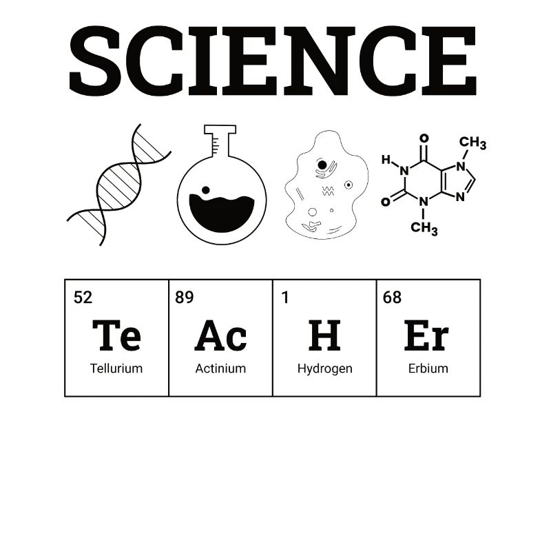 Chimie Chimiste Scientifique Enseignant Master