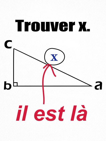 x est ici