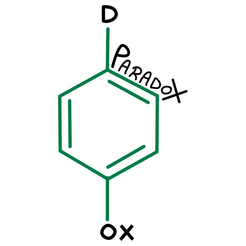 Paradox