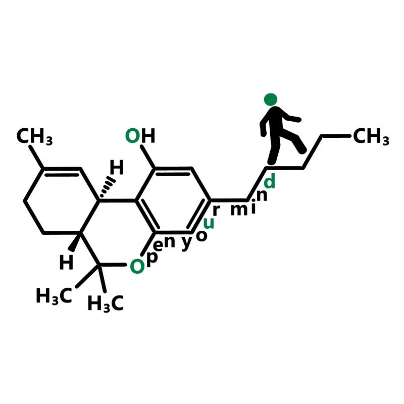THC molekül