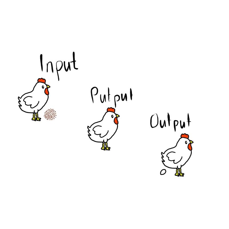 Input putput output