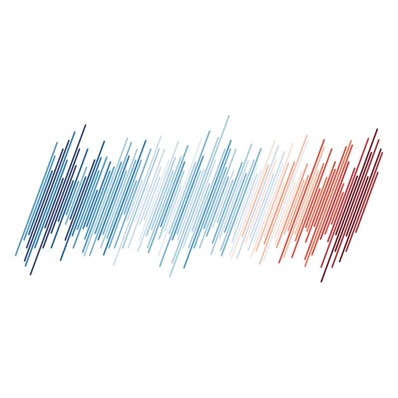 Design Warming Stripes