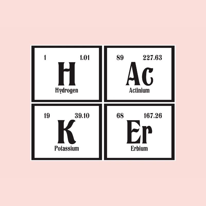 Hacker | Periodic Table of Elements