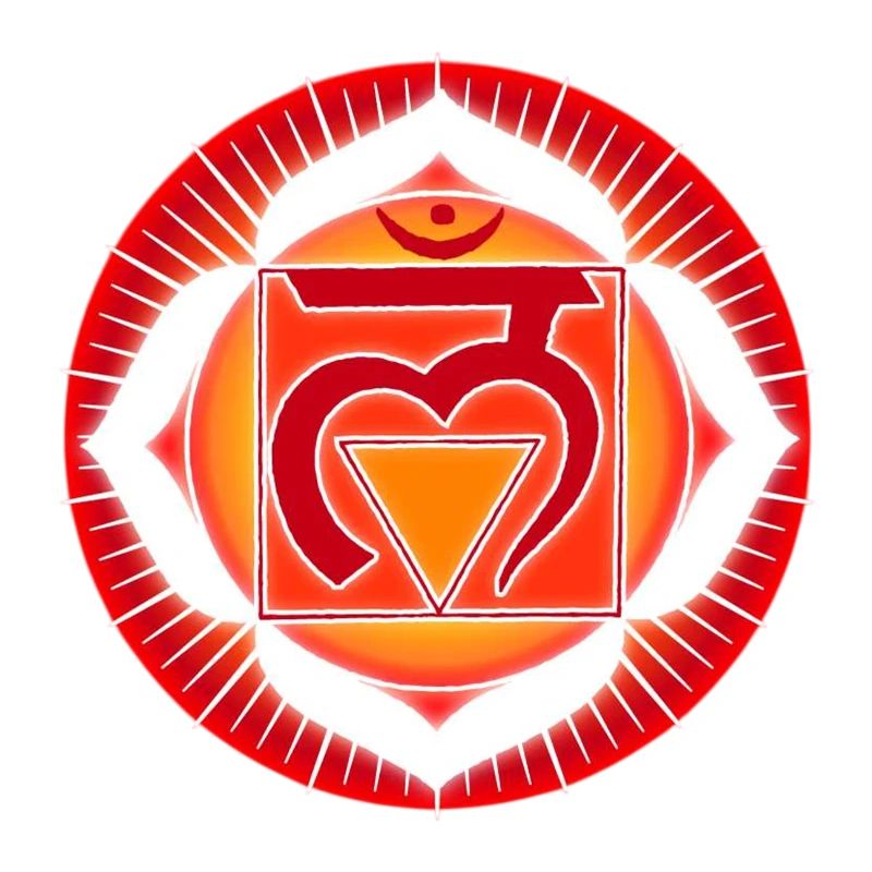 Muladhara Root Chakra