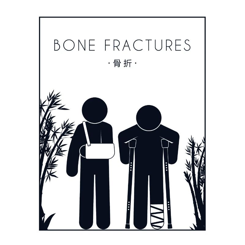 Bone Fractures Chinese Hanzi Broken Bone Bone