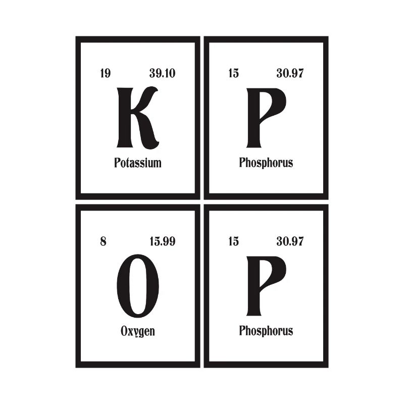 K-Pop | Periodensystem der Elemente