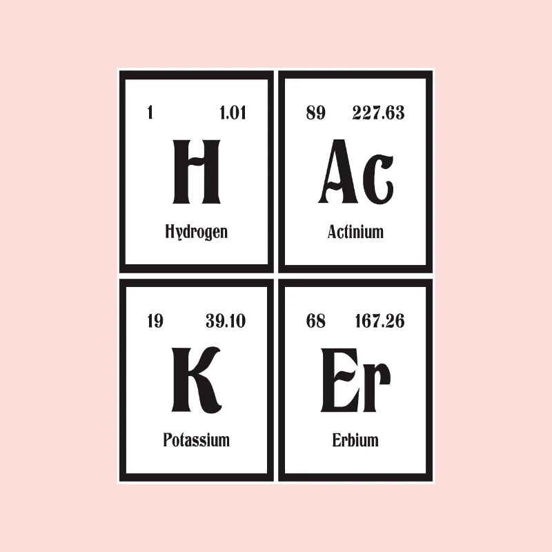 Hacker-| Periodensystem der Elemente