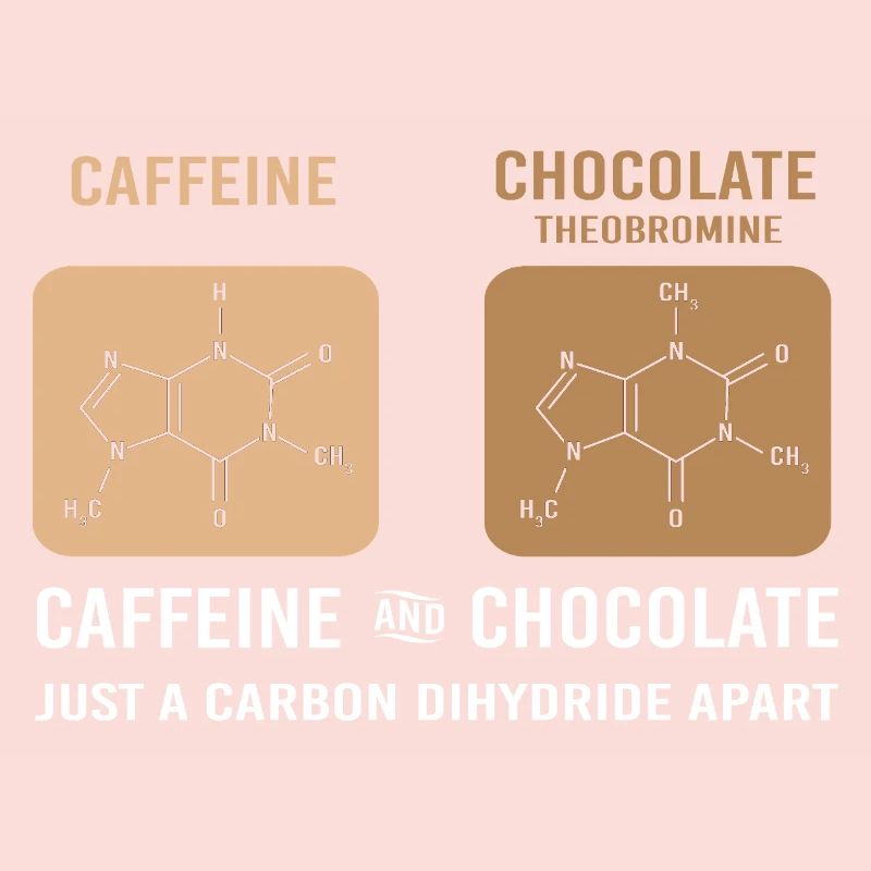 Chemistry Science Physics Laboratory Structural Formula