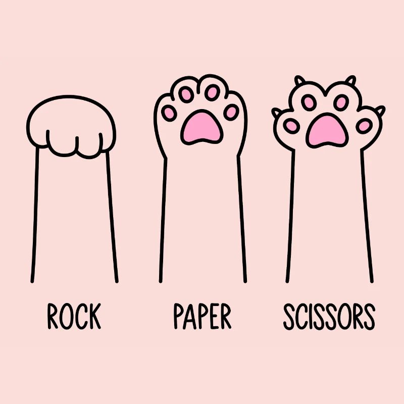Roche Papier Ciseaux