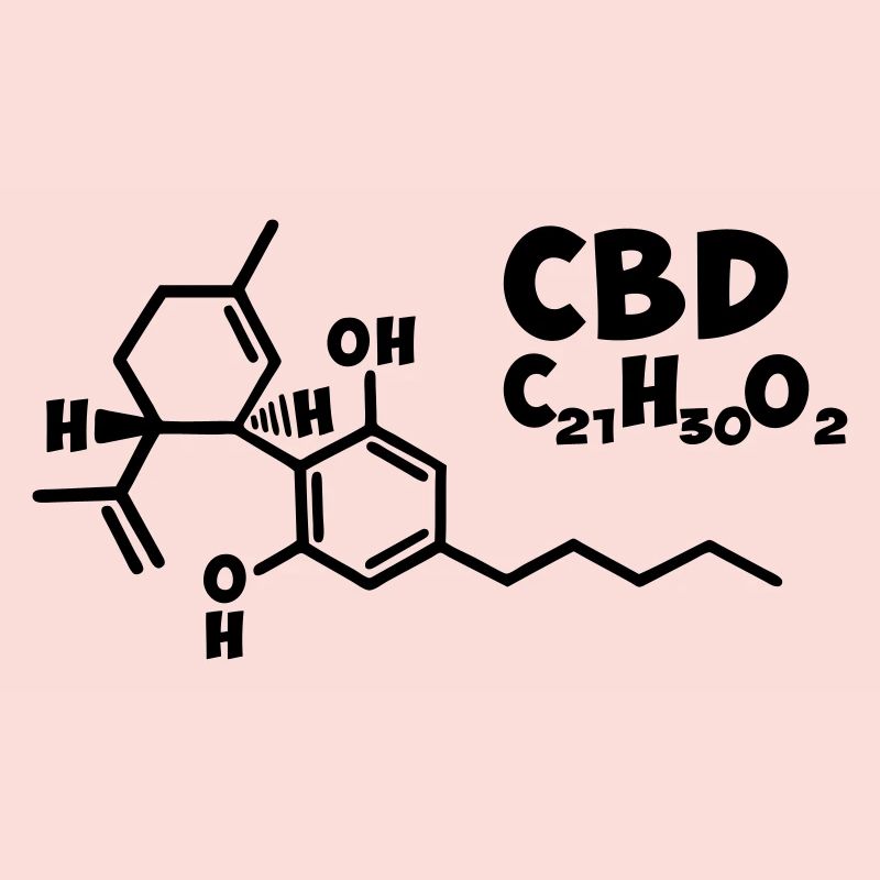 cbd