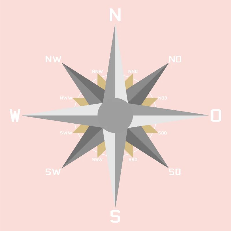 Windrose