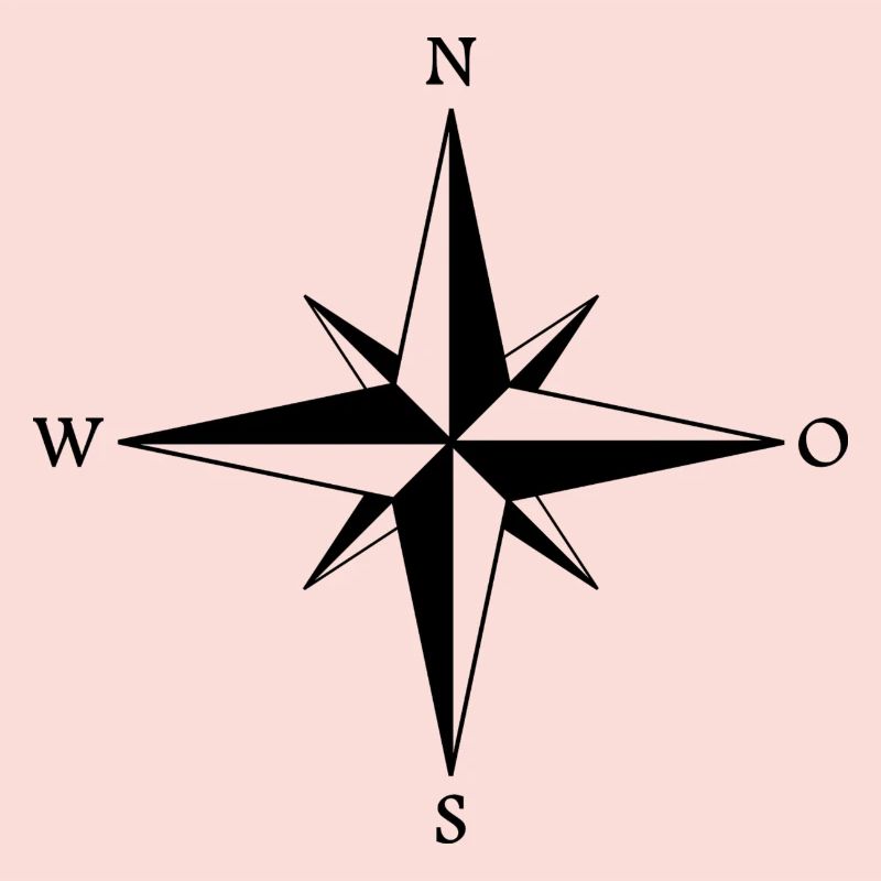 compass