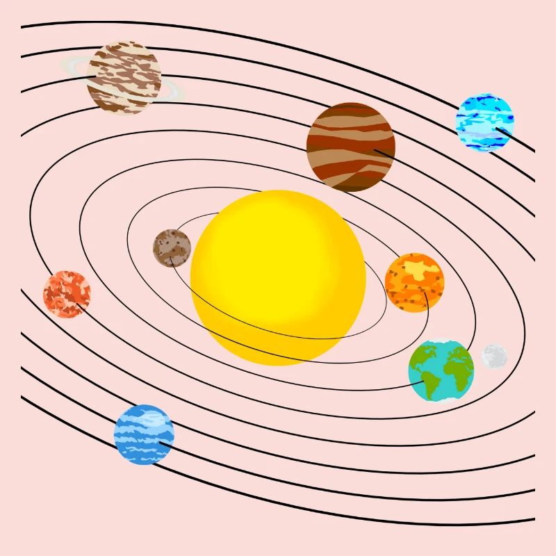 solar system