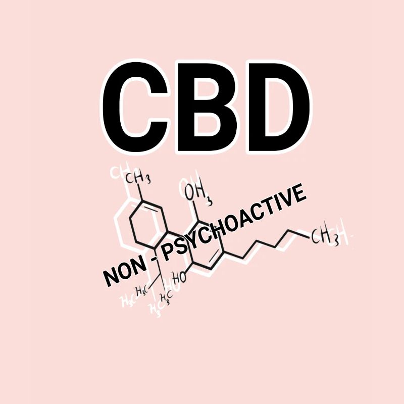 CBD