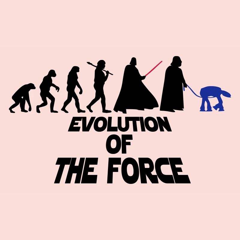 EVOLUTION OF THE FORCE