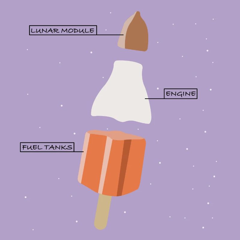 Raketeneis | Eis, Rakete, lustige Bilder