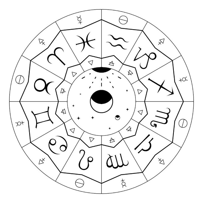 Mandala du Zodiaque - Éléments et Modalités (noir)