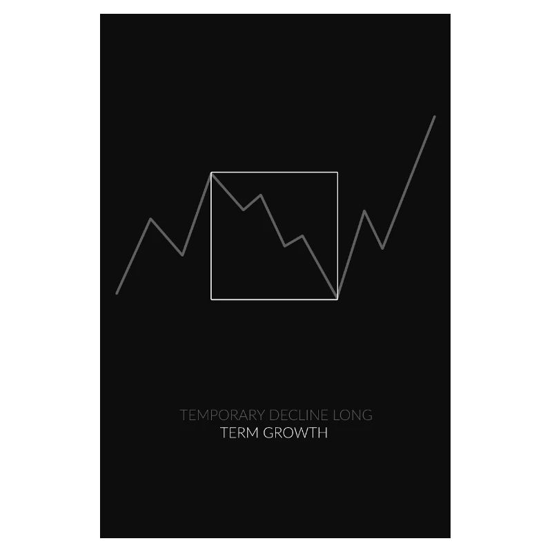 Temporary Decline Long-Term Growth
