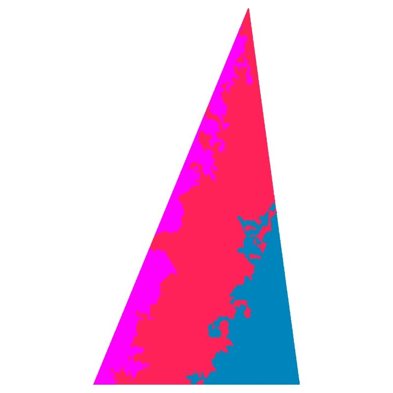 Solid Colors, Abstract, Geometric Colors