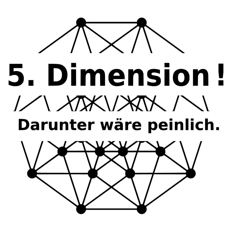 Fuenfte Dimension