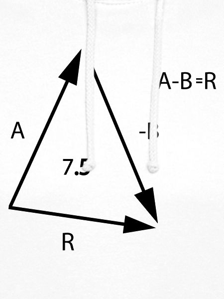 Algebra Mathe