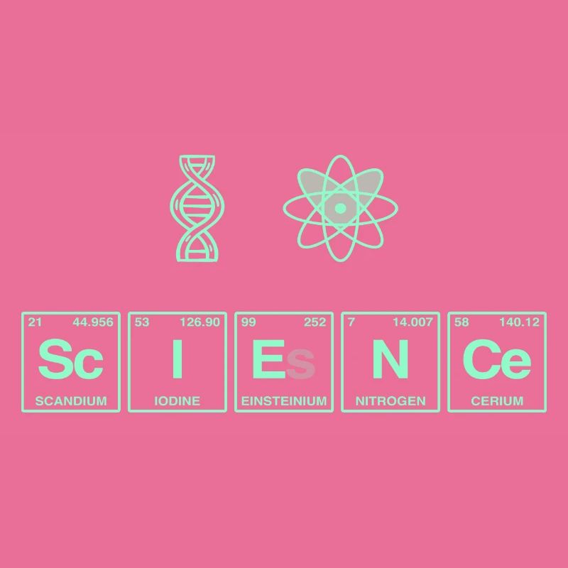 I LOVE SCIENCE - Système de perdiode d’éléments