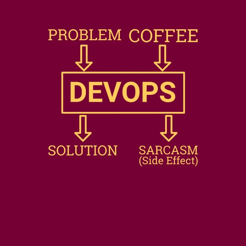 "DevOps Sarcasm | Softwareentwicklung"