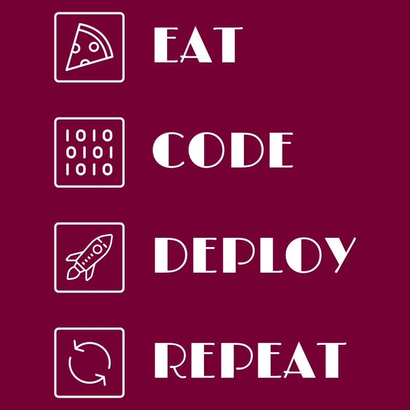 EAT - CODE - DEPLOY - REPEAT