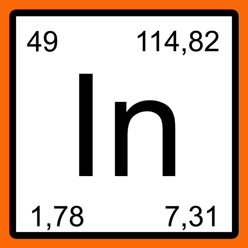 Typographie à éléments minimes de l’Indium
