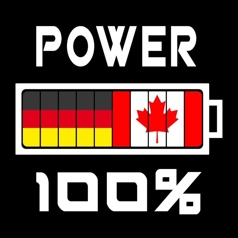 Germany and Canada Power 100%