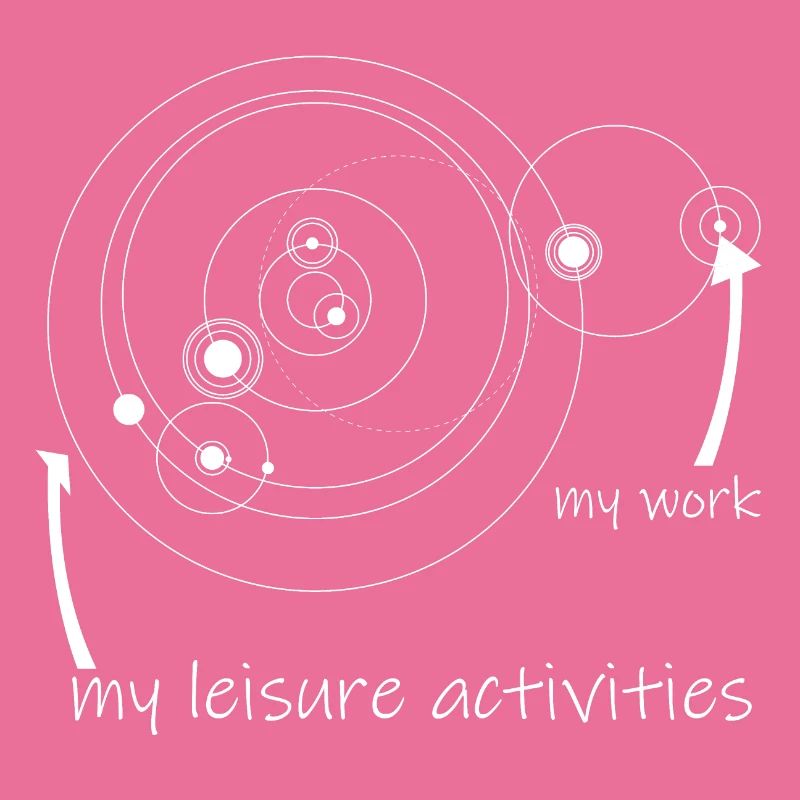 life & work circles (white)