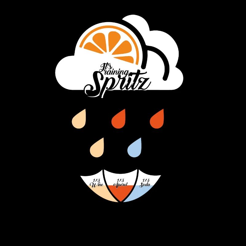 Es regnet Spritz