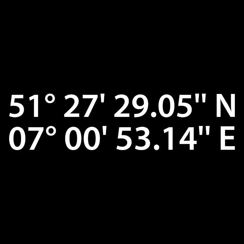 Food Coordinates