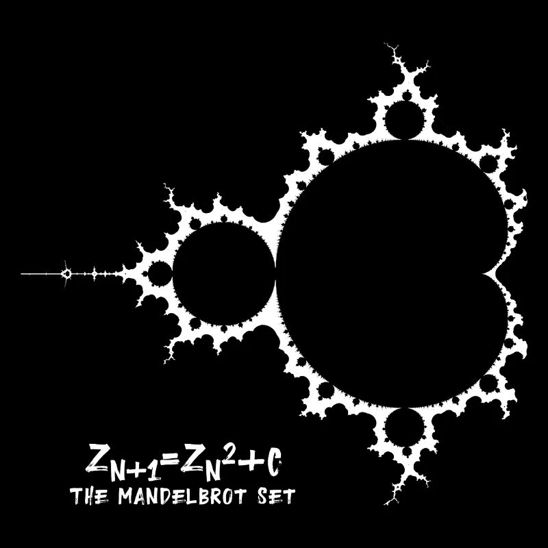 Fraktal Mandelbrot Pomme mâles Formule Mathe