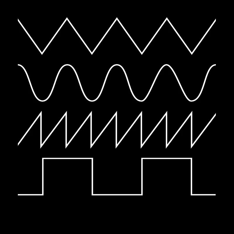 Synthesizer Waveforms (police blanche) #1