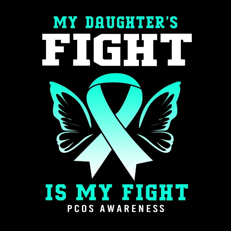 Pcos-Bewusstsein