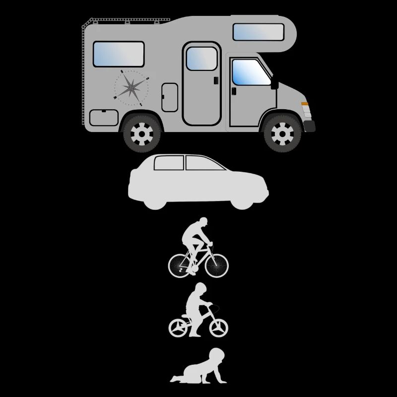 Camping-car Evolution