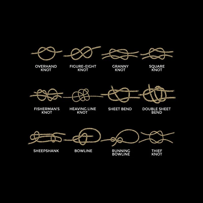 Boote Knotenkunde Knoten