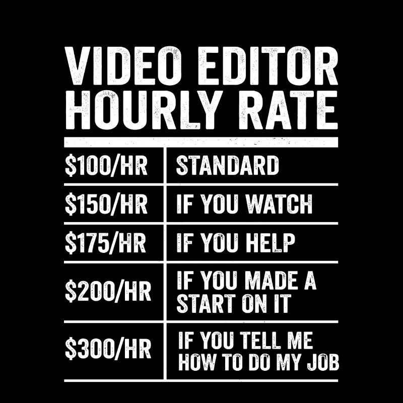 Video Editor Hourly Rate Funny Videographer Gift