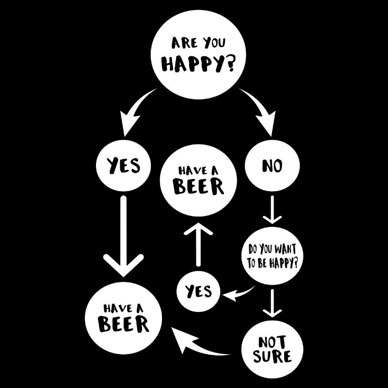 Have a Beer