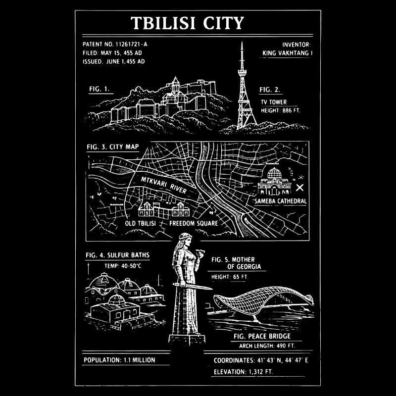 Tbilisi City Sketch Map