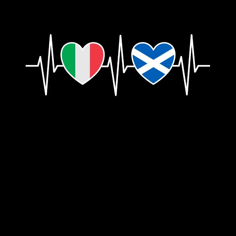 Italie et Écosse Drapeau écossais Drapeaux