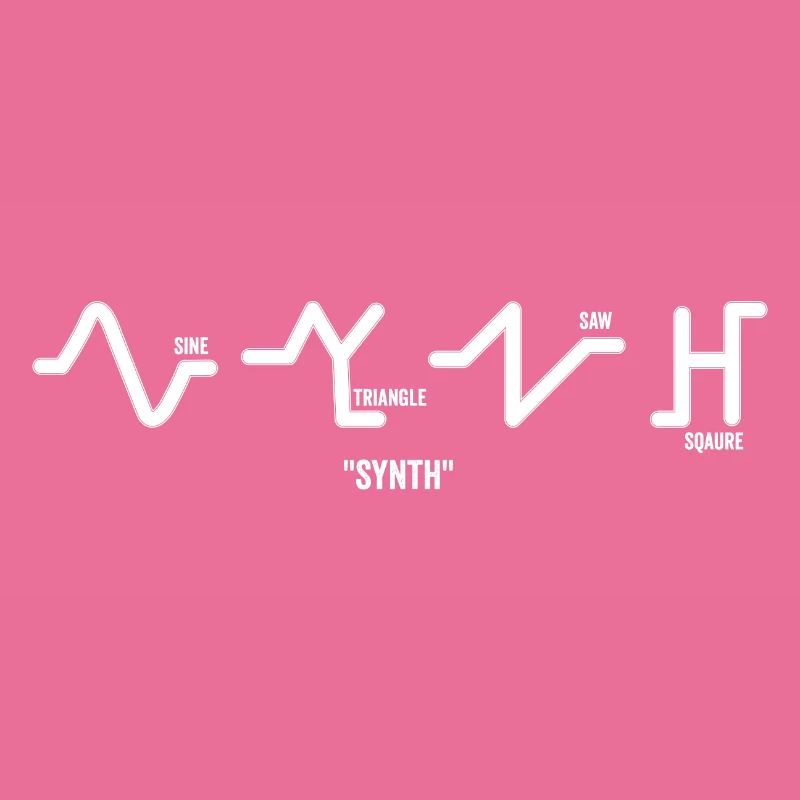 Synth Waves