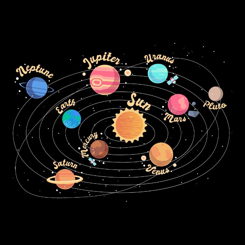 Enfants Système solaire Planètes spatiales