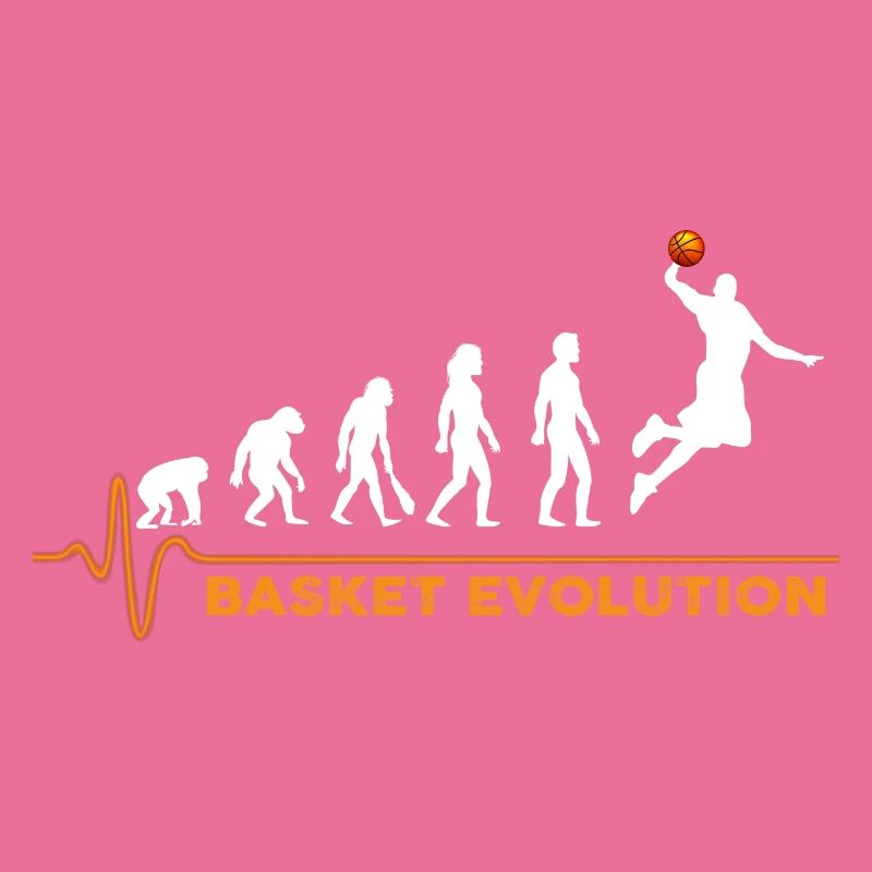 Basket evolution