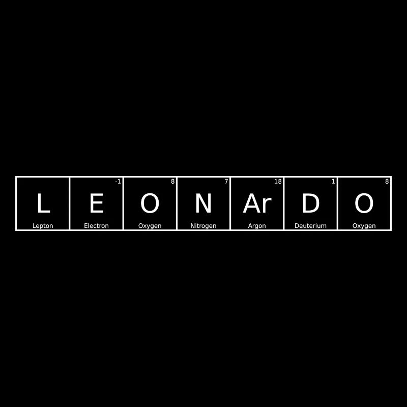Leonardo Name First Name Chemistry Periodic Table
