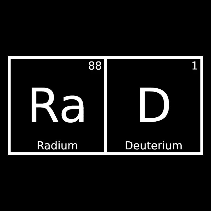Nom de la roue Prénom Chimie Éléments du tableau périodique