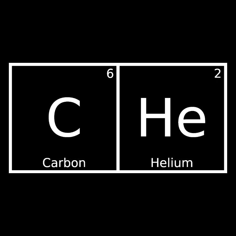 Che Nom Prénom Chimie Éléments du tableau périodique