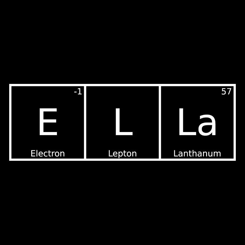 Ella Name First Name Chemistry Periodic Table Elements