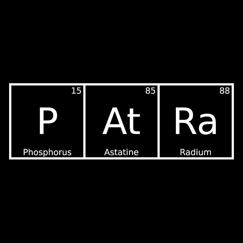 Patra Name First Name Chemistry Periodic Table Elements